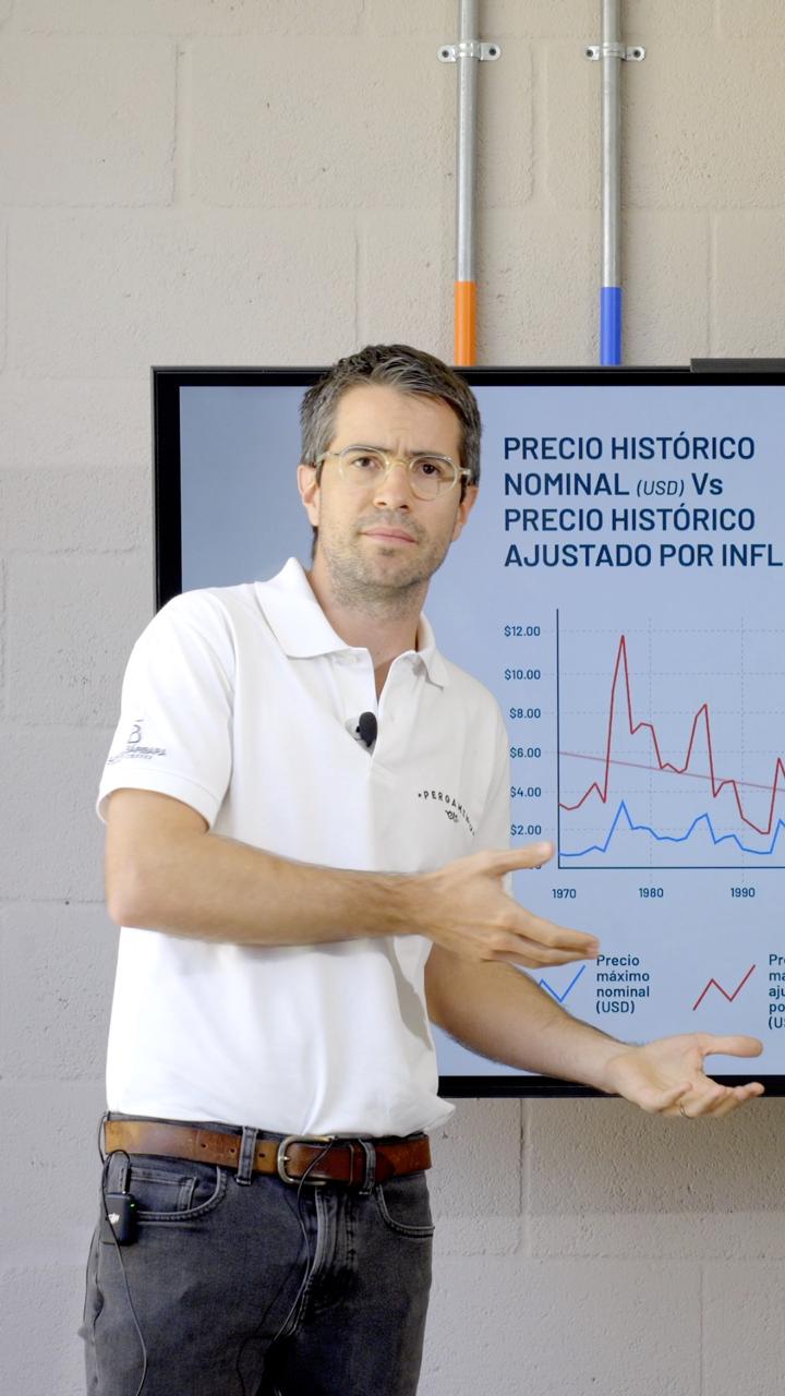 Precios máximos históricos del café